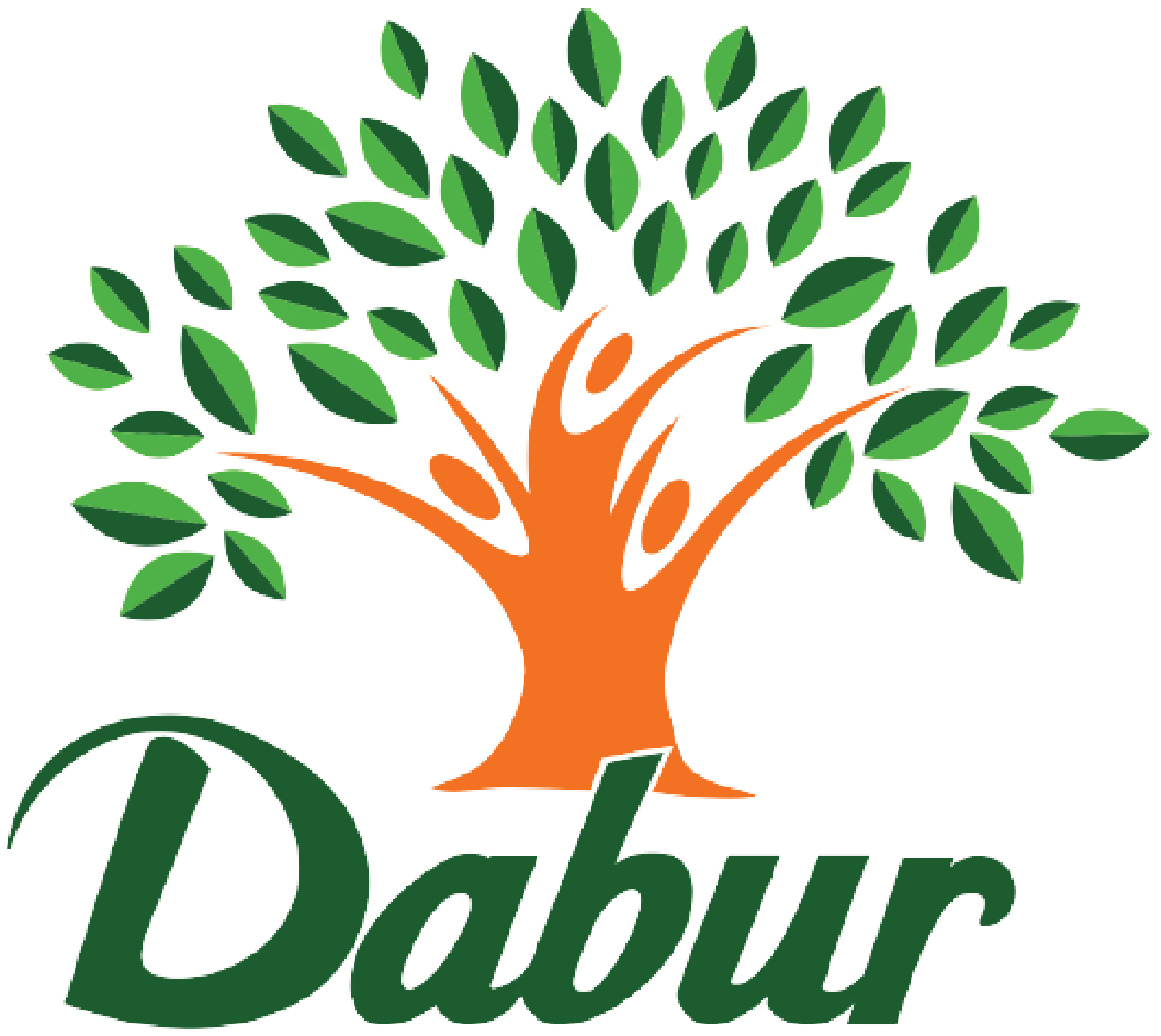 Picture for manufacturer DABUR INDIA LIMITED.